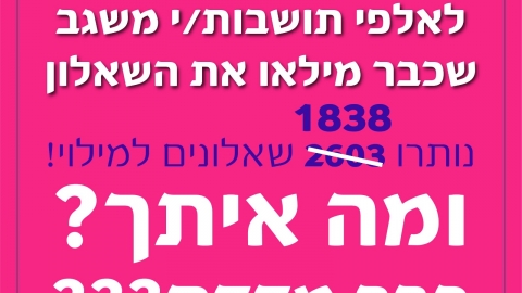 מדד הקהילתיות
